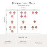 PurePressed® Blush